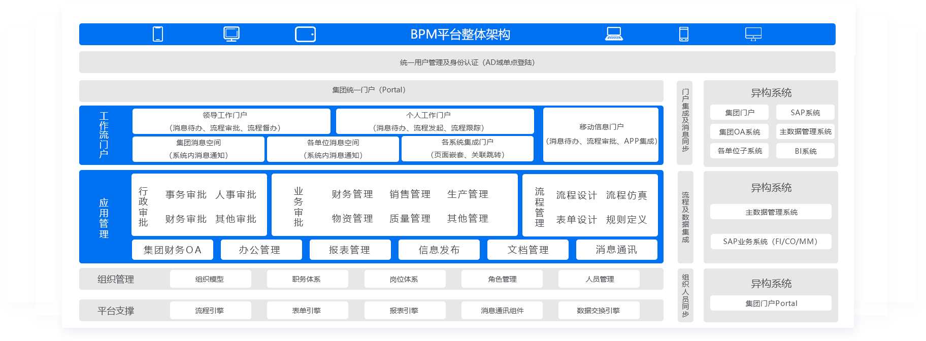 企业审批系统
