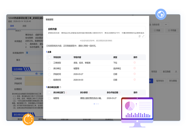 AI+智能分办